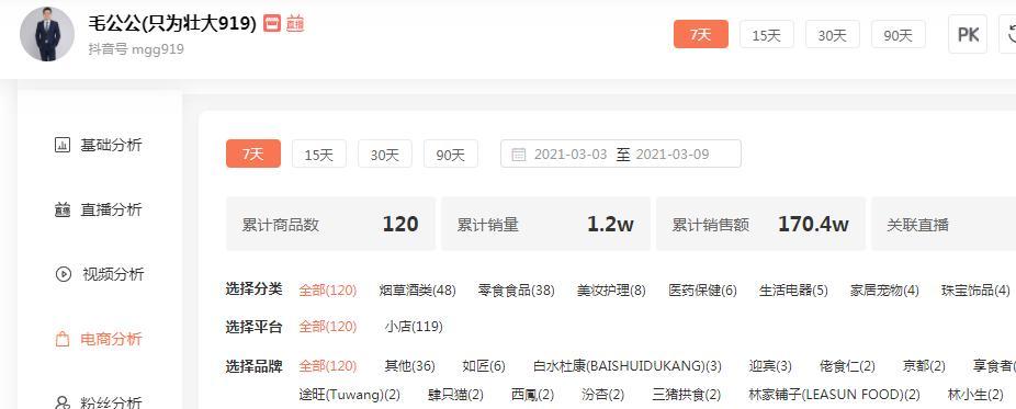 抖音小店上架商品完全指南（教你如何顺利上架商品并开启销售模式）