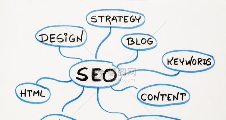 SEO思维(探讨SEO的本质) SEO思维(探讨SEO的本质)