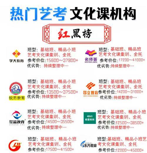 网站开发培训哪里好?如何选择合适的课程? 网站开发培训哪里好?如何选择合适的课程?