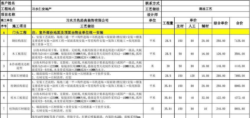 网站制作报价单包含哪些内容? 网站制作报价单包含哪些内容?