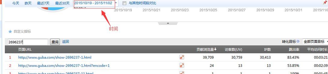杭州seo公司哪家更专业?如何选择? 杭州seo公司哪家更专业?如何选择?