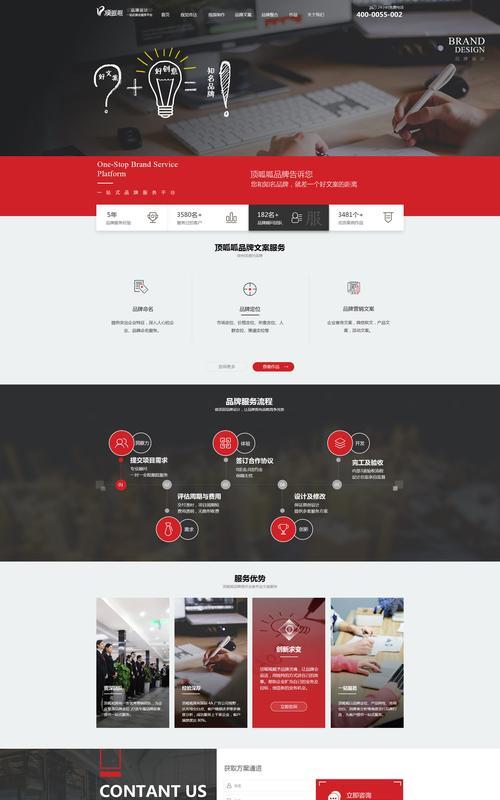 上海高端网站设计的价格是多少? 上海高端网站设计的价格是多少?