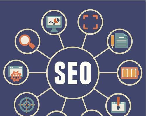 如何进行有效的seo推广?seo推广的策略有哪些? 如何进行有效的seo推广?seo推广的策略有哪些?