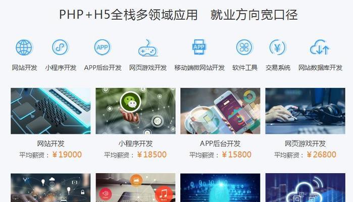 商业网站制作流程是怎样的?如何确保网站成功上线? 商业网站制作流程是怎样的?如何确保网站成功上线?