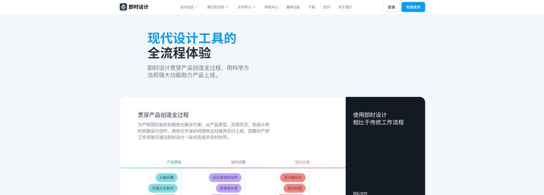 网站制作建立需要多长时间?如何快速完成网站的搭建? 网站制作建立需要多长时间?如何快速完成网站的搭建?